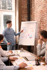 Employees having meeting in office. Team work