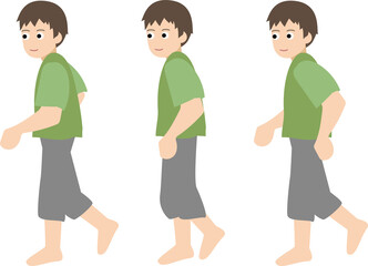 歩く人のコマ割り