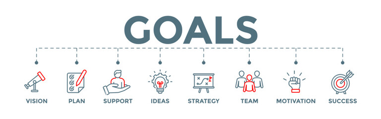 Goals concept banner web illustration with vision, plan, support, ideas, strategy, team, motivation, and success icons