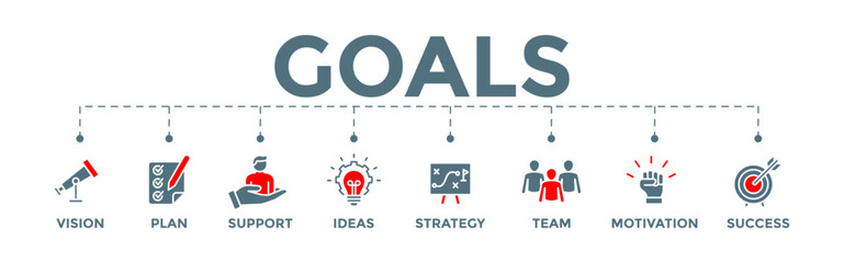 Goals concept banner web illustration with vision, plan, support, ideas, strategy, team, motivation, and success icons