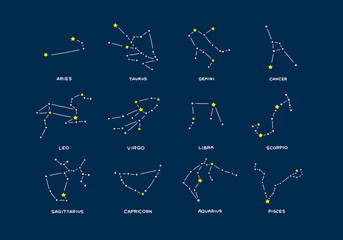 ゴールドと白のシンプルな12星座
