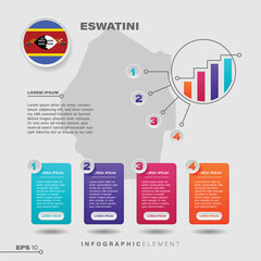 Eswatini Chart Infographic Element
