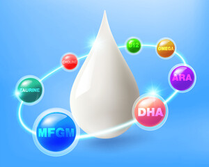 Milk drops are surrounded by various nutrients and minerals and vitamins. Used to advertise milk, food, vitamins, drinks and breast milk. Realistic EPS file. - obrazy, fototapety, plakaty