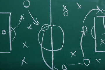Drawn scheme of football game on green chalkboard