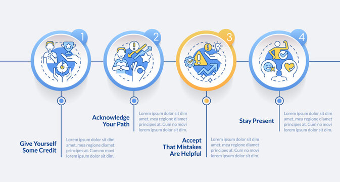 Overcome impostor syndrome tips circle infographic template. Data visualization with 4 steps. Editable timeline info chart. Workflow layout with line icons. Lato-Bold, Regular fonts used