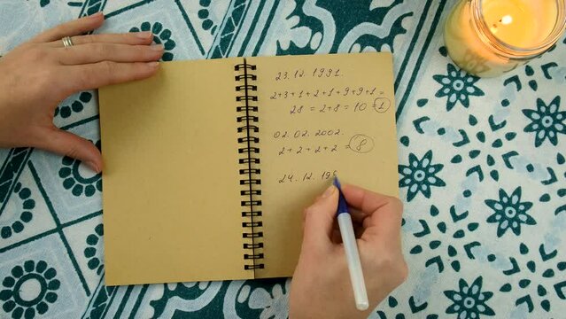 Numerology divination on numbers date of birth. Selective focus.