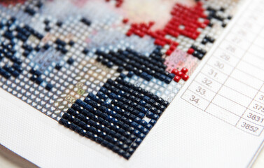 Manual creative process of creating and collecting 3D painting from acrylic multicolored rhinestones