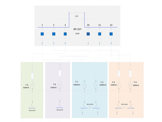 Electric wiring diagram for power