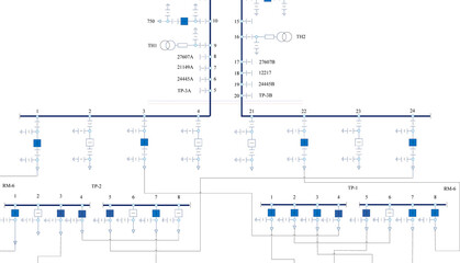 Electric wiring diagram for power