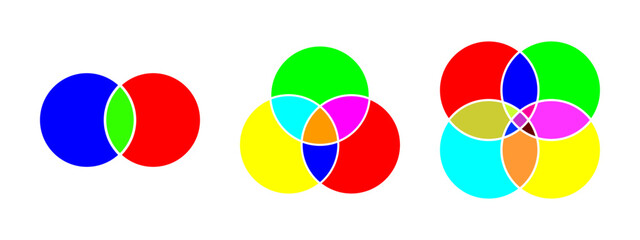 Set of Venn diagrams with colored overlapped circles. Templates of analytics schema, chart, presentation of logical relationships, differences and intersections between items