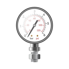 Pipe Pressure Meter Composition