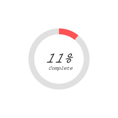 Loading bar progress icons, load sign green vector illustration. System software update and upgrade concept