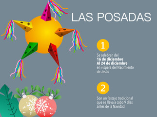 Brief infographic of the meaning of the piñata, with a colorful piñata with spikes and Christmas decorations