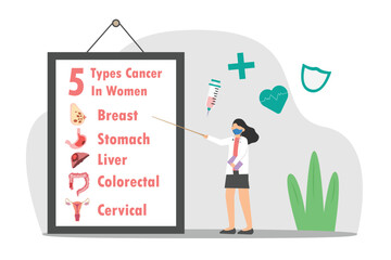 Doctor showing Cancer types list on the clipboard