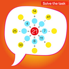 Mathematical operations. Math intelligence question, Addition subtraction and operation