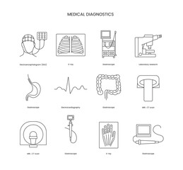 Medical diagnostics set of line icons, vector illustration gastroscope and mri , ct scan and electrocardiography, laboratory research and x-ray, electroencephalogram.