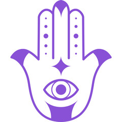 Hamsa Line Element (6)