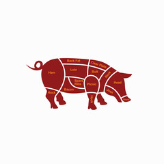 illustration of pork butcher, pork meat, vector art.