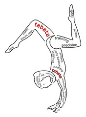 Tabata wordcloud on a female figure - illustration