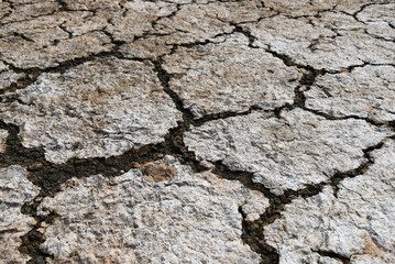 Dry and cracked ground, dry for lack of rain. Effects of climate change such as desertification and droughts.