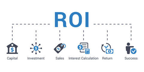 Return on investment concept vector illustration with keywords and icons