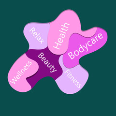 Papercutouts mit Begriffen rund um Wellness