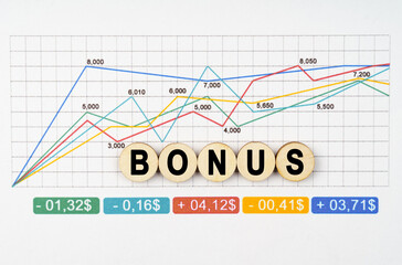 On the financial charts are wooden mugs with the inscription - BONUS