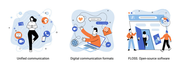 Word cloud of software related items. Digital communication formats, floss, open source software. Unified conversation modern technology. Ways interaction with gadgets, messages and email. E-learning