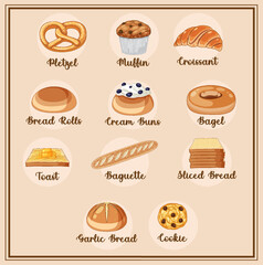Different types of bread with name
