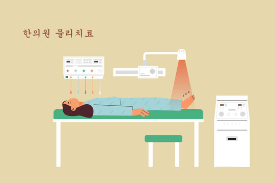 A patient is receiving physical therapy while lying on a bed in an oriental hospital.
