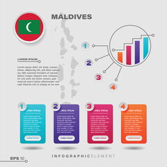 Maldives Chart Infographic Element