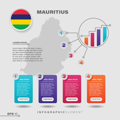 Mauritius Chart Infographic Element