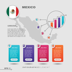 Mexico Chart Infographic Element