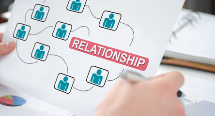 Relationship concept on a paper