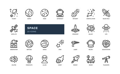 space astronomy galaxy constellation education school cosmos detailed outline icon set. simple vector illustration © andinur