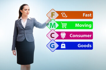 FMCG concept - fast moving consumer goods