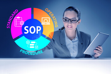 Concept of standard operating procedure