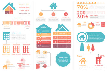 Infographic templates with houses, real estate infographics