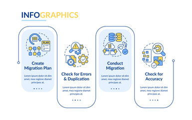 Website data transfer rectangle infographic template. Change CMS. Data visualization with 4 steps. Editable timeline info chart. Workflow layout with line icons. Lato Bold, Regular fonts used