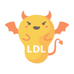 HDL and LDL cholesterol cartoon. Good fat and bad fat accumulated in the body.