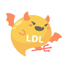 HDL and LDL cholesterol cartoon. Good fat and bad fat accumulated in the body.