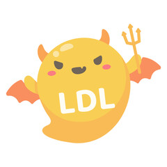 HDL and LDL cholesterol cartoon. Good fat and bad fat accumulated in the body.