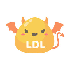 HDL and LDL cholesterol cartoon. Good fat and bad fat accumulated in the body.