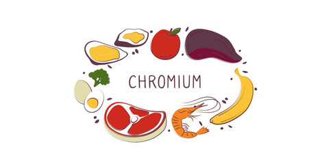 Chromium-containing food. Groups of healthy products containing vitamins and minerals. Set of fruits, vegetables, meats, fish and dairy.