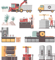 Sugar Production Set