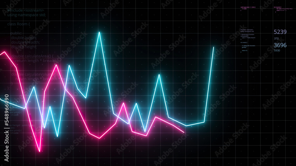 Poster moving lines charts with business numbers. motion. neon chart lines with statistical summaries in nu