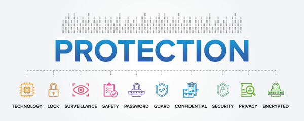 Protection concept vector icons set infographic background illustration. Data, Technology, Privacy, Security, Encrypted, Safety.