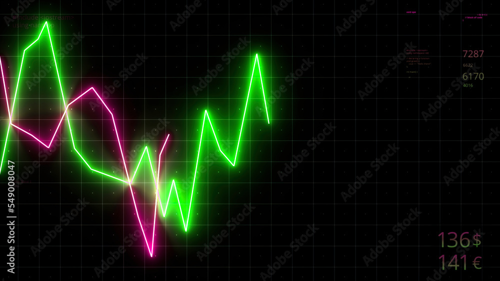 Aufkleber neon chart moving up and down on digital computer screen with dark background. motion. stock market 