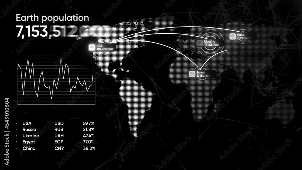 Aufkleber graph of earth's population. motion. animated world map with moving lines and graphs. 3d animation o