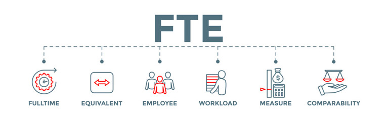 FTE - fulltime equivalent employee banner web illustration with icon of full-time, equivalent, employee, workload, measure and comparability